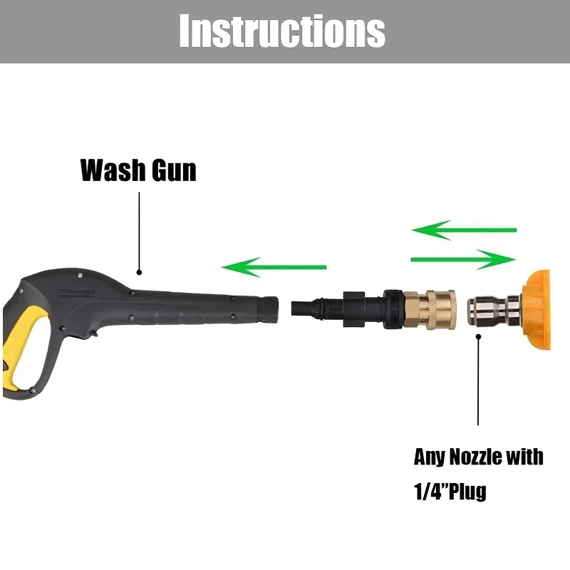 6 قطعة جهاز تنظيف يعمل بالضغط  - مراجعة Nozzle Cleaning Kit وسعره